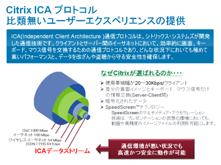Citrix ICA プロトコルの実際の消費帯域 (2) - 仮想化でプリセールスしてるSEの一日