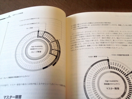 20130722101921