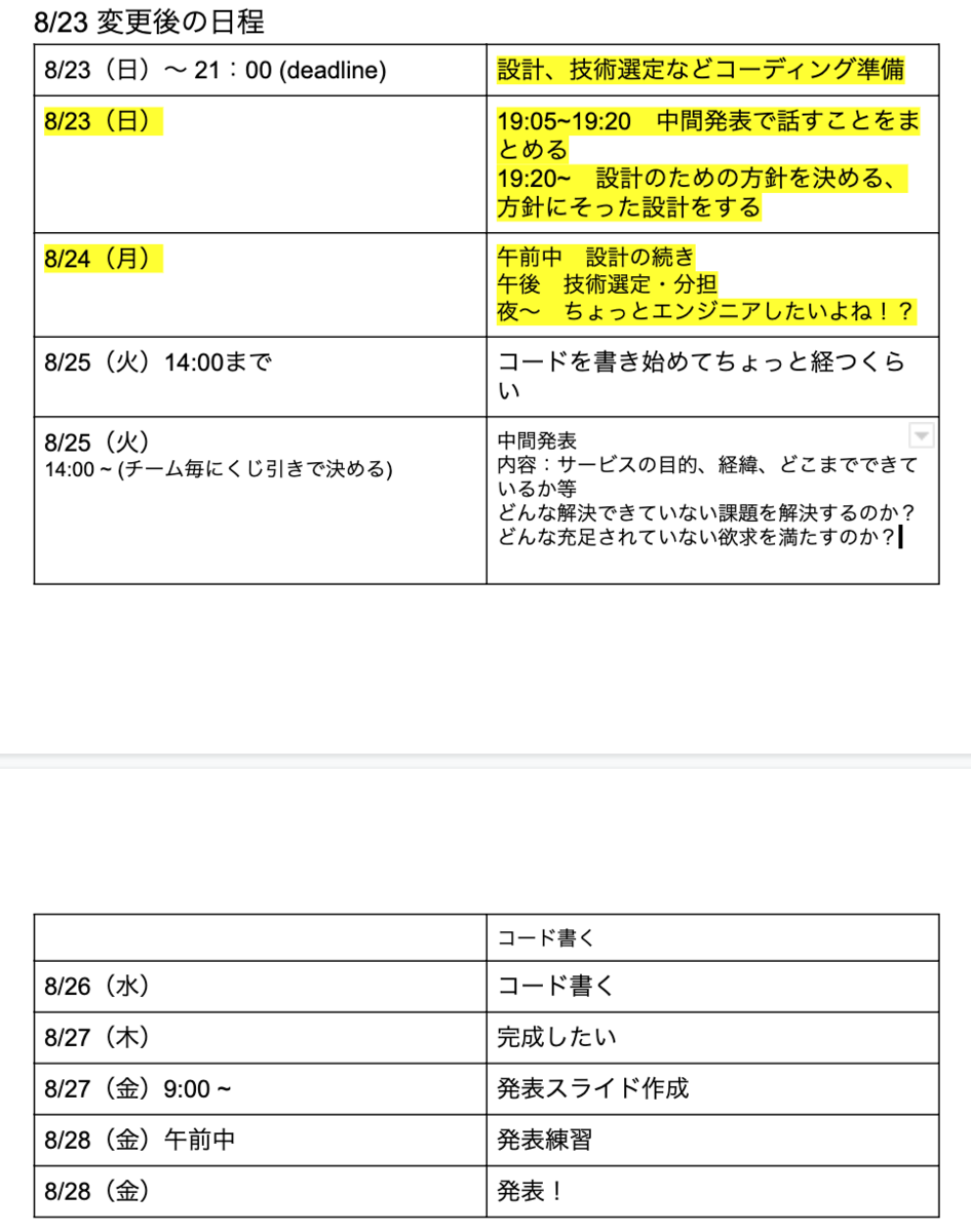 f:id:ogijunchang:20200903002807p:plain
