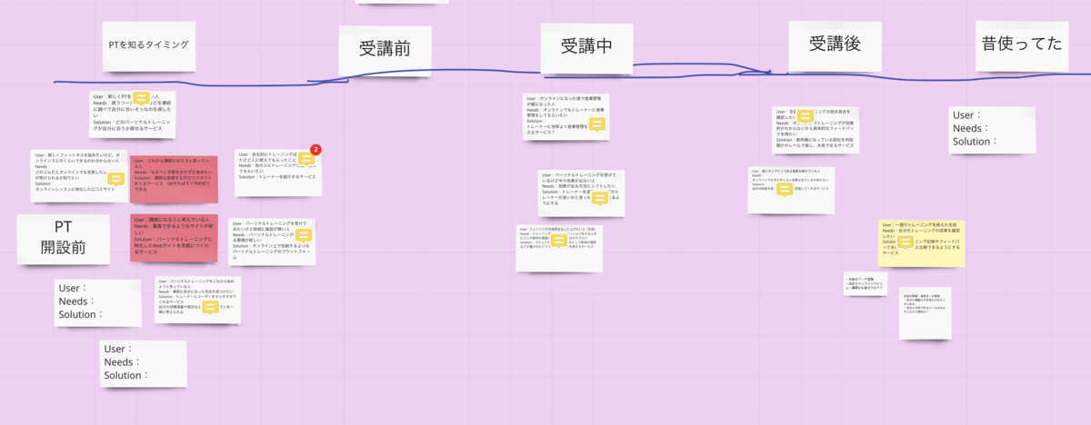 f:id:ogijunchang:20200903012222p:plain