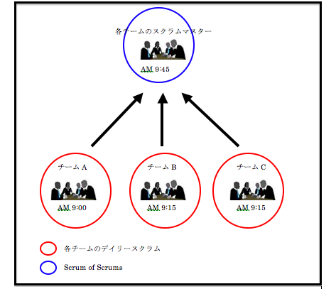 f:id:ogin_s57:20120407095147p:image f:id:ogin_s57:20120407095147p:image