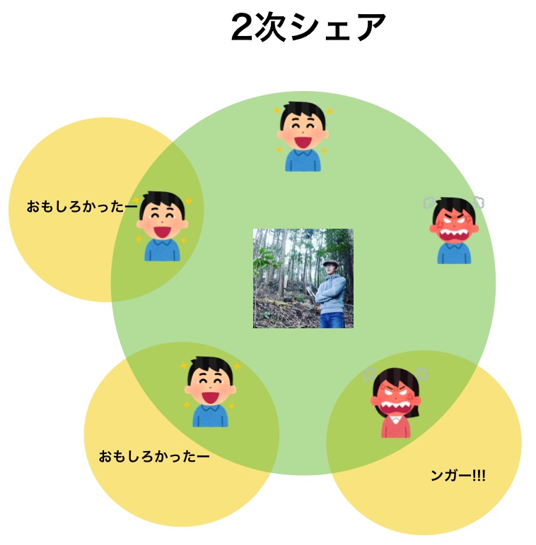 f:id:ogit:20170430163653j:plain