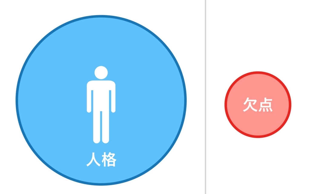 f:id:ogit:20180404171717j:plain f:id:ogit:20180404171717j:plain