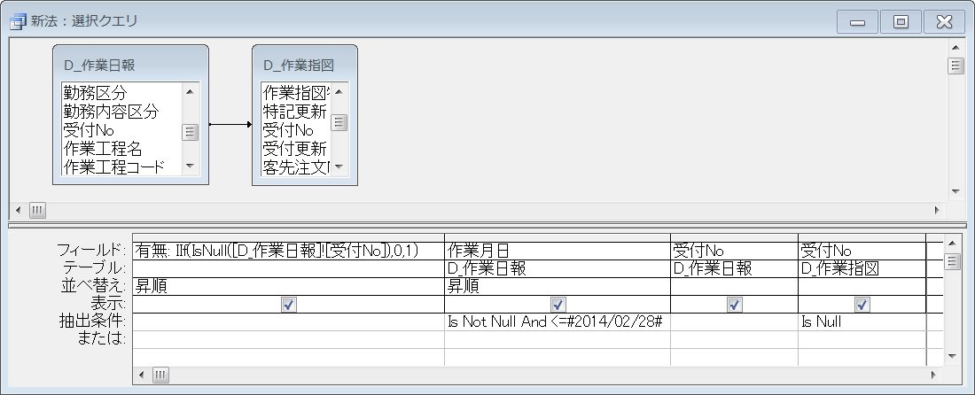 f:id:ogohnohito:20140408184026j:image:w640