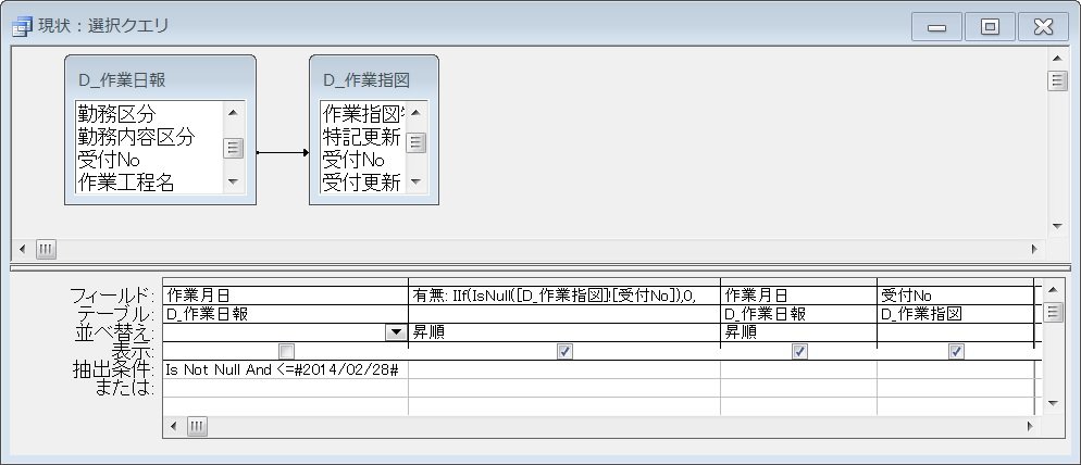 f:id:ogohnohito:20140408184519j:image:w640