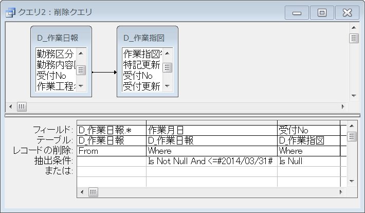 f:id:ogohnohito:20140428180742j:image:w512 f:id:ogohnohito:20140428180742j:image:w512