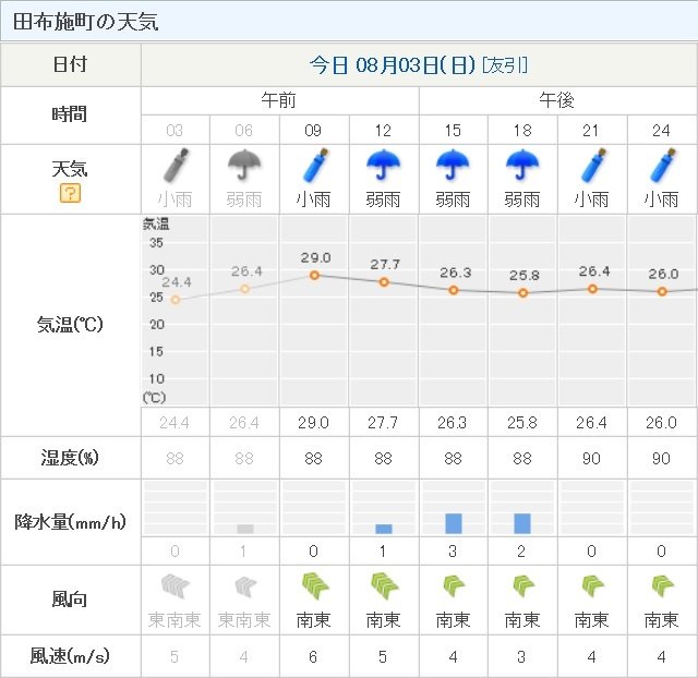 f:id:ogohnohito:20140803233234j:image:w320 f:id:ogohnohito:20140803233234j:image:w320
