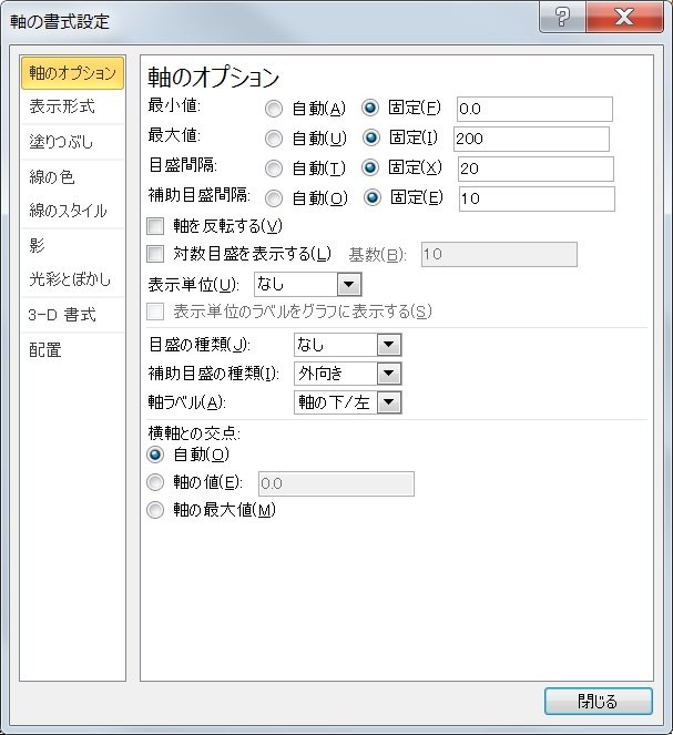 f:id:ogohnohito:20140825060517j:image:w400:right f:id:ogohnohito:20140825060517j:image:w400:right