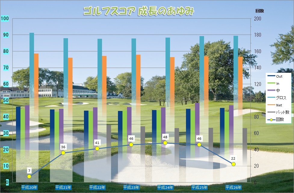 f:id:ogohnohito:20140825071235j:image:w640 f:id:ogohnohito:20140825071235j:image:w640