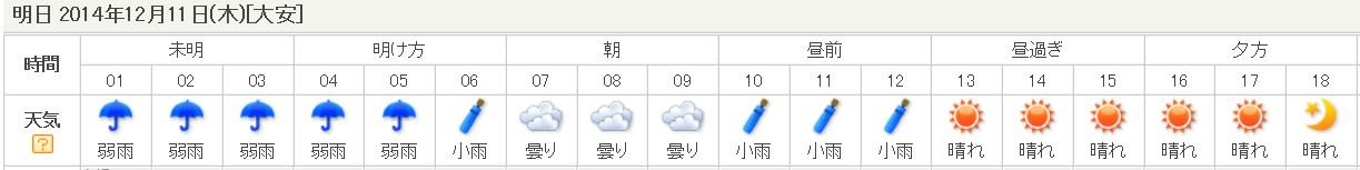 f:id:ogohnohito:20141210183413j:image:w640 f:id:ogohnohito:20141210183413j:image:w640