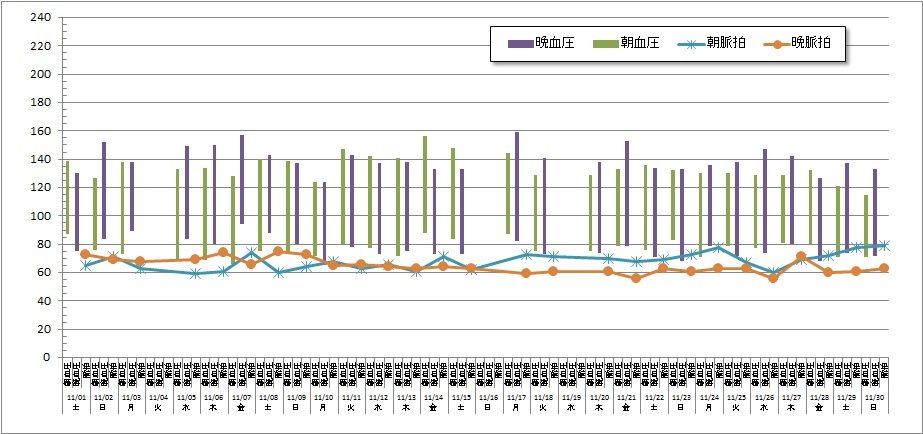 f:id:ogohnohito:20150216182419j:image:w600 f:id:ogohnohito:20150216182419j:image:w600