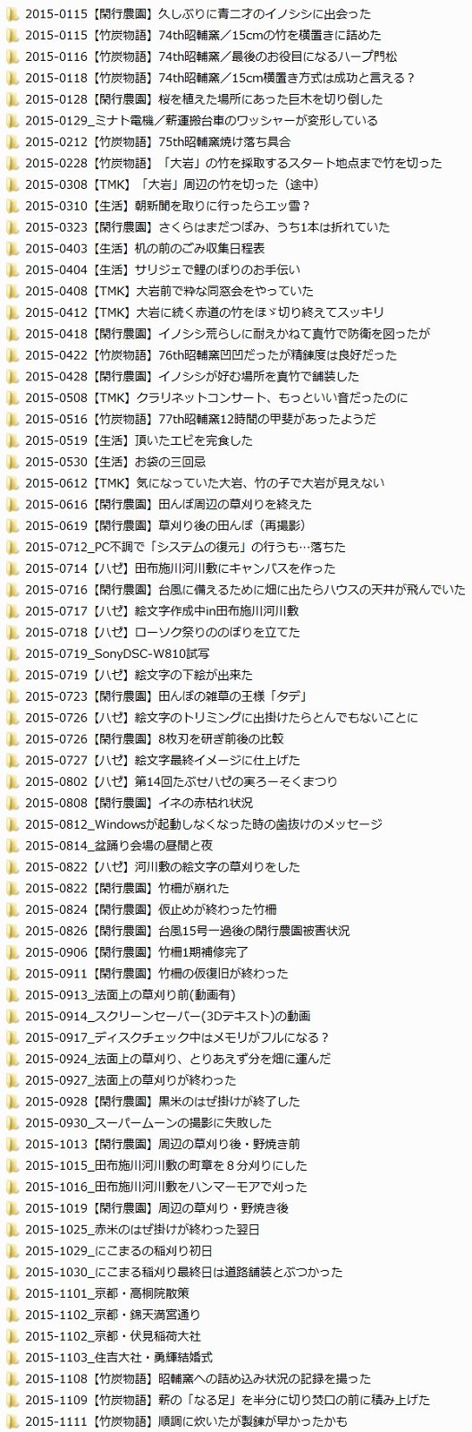 拡大maps Ta 仕分ちゃん トラブル対応等 まりふのひと