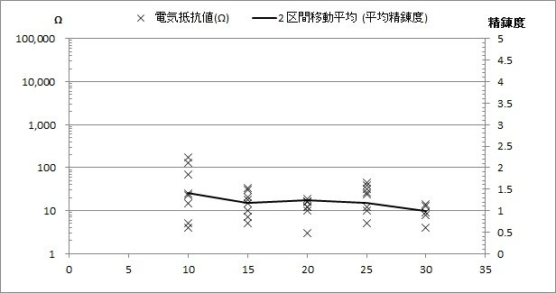 f:id:ogohnohito:20151116125026j:image:w480 f:id:ogohnohito:20151116125026j:image:w480