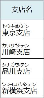 f:id:ogohnohito:20160204103751j:image:w80:right f:id:ogohnohito:20160204103751j:image:w80:right