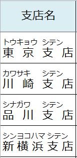 f:id:ogohnohito:20160204103752j:image:h176:right f:id:ogohnohito:20160204103752j:image:h176:right