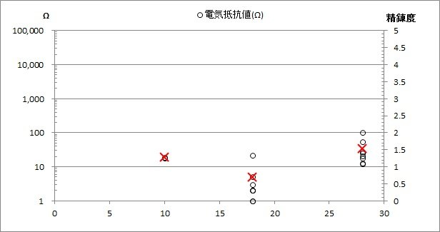 f:id:ogohnohito:20160418151139j:image:w480 f:id:ogohnohito:20160418151139j:image:w480