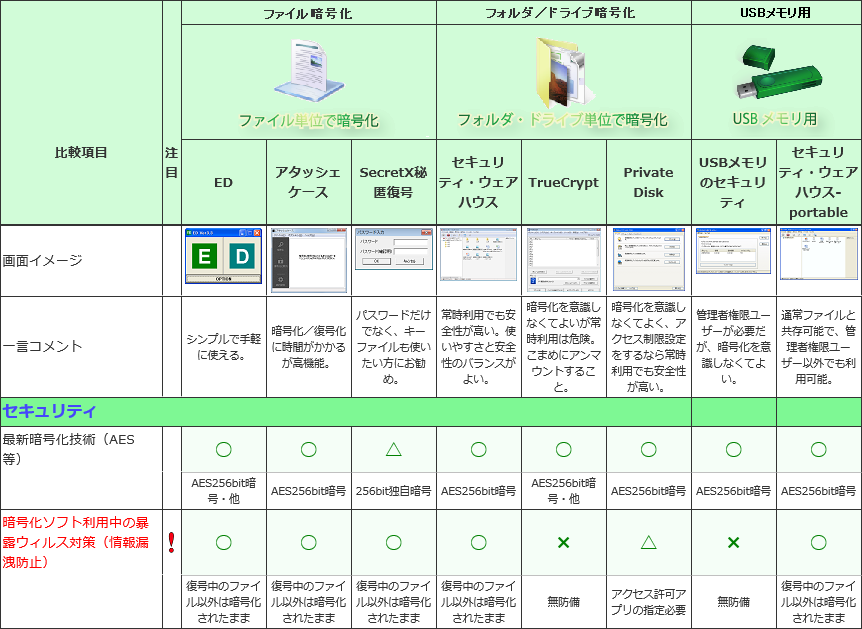 f:id:ogohnohito:20160612152052p:image:w600 f:id:ogohnohito:20160612152052p:image:w600