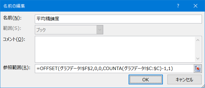 f:id:ogohnohito:20161214134946p:image:w480 f:id:ogohnohito:20161214134946p:image:w480