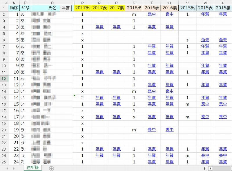 f:id:ogohnohito:20170103104237j:image:w600 f:id:ogohnohito:20170103104237j:image:w600