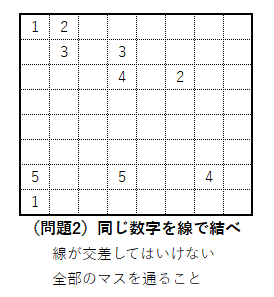 f:id:ogohnohito:20170522172817p:image f:id:ogohnohito:20170522172817p:image