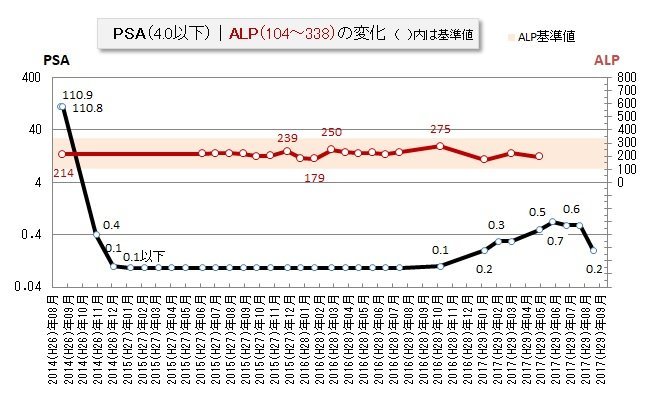 f:id:ogohnohito:20170818131302j:image:w560 f:id:ogohnohito:20170818131302j:image:w560