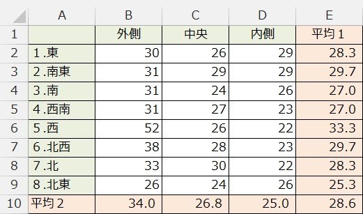 f:id:ogohnohito:20170910020425j:image:w320 f:id:ogohnohito:20170910020425j:image:w320