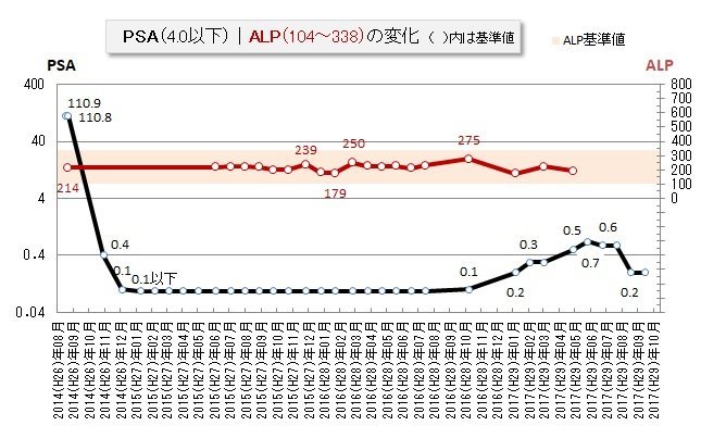 f:id:ogohnohito:20170915114458j:image:w560 f:id:ogohnohito:20170915114458j:image:w560