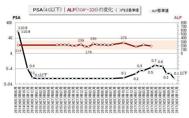 f:id:ogohnohito:20171013182156j:image:w600 f:id:ogohnohito:20171013182156j:image:w600