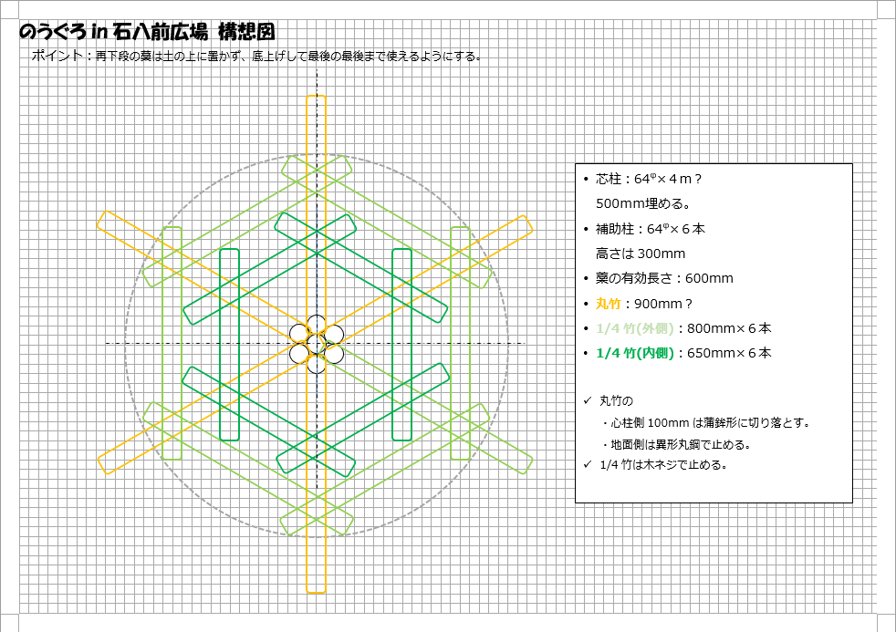 f:id:ogohnohito:20171102195815p:image:w640 f:id:ogohnohito:20171102195815p:image:w640