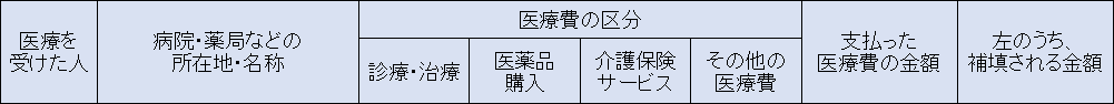 f:id:ogohnohito:20180227174425p:image:w600 f:id:ogohnohito:20180227174425p:image:w600