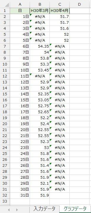 f:id:ogohnohito:20180424200545j:image:w240:right f:id:ogohnohito:20180424200545j:image:w240:right