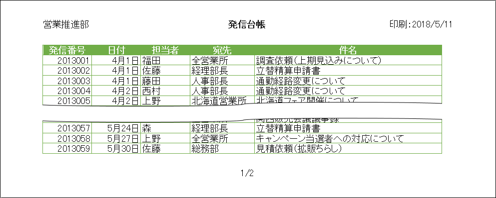 f:id:ogohnohito:20180511075153p:image:w600 f:id:ogohnohito:20180511075153p:image:w600