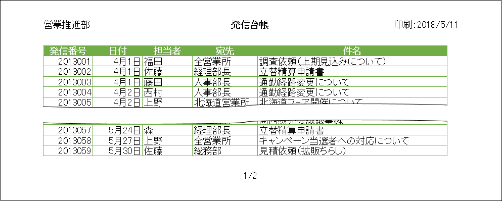 f:id:ogohnohito:20180511075153p:image:w600