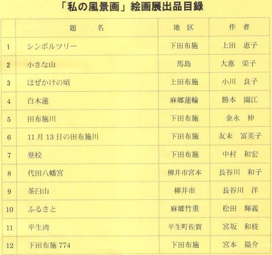 f:id:ogohnohito:20180611164753j:image:w320:right f:id:ogohnohito:20180611164753j:image:w320:right