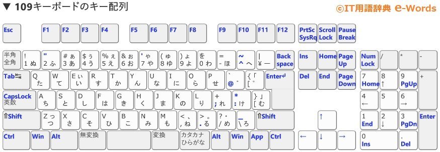 f:id:ogohnohito:20180912132355j:image:w512 f:id:ogohnohito:20180912132355j:image:w512