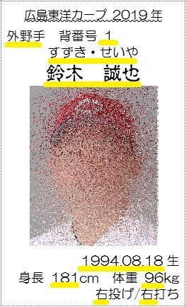 f:id:ogohnohito:20190520220007j:plain:h320 f:id:ogohnohito:20190520220007j:plain:h320