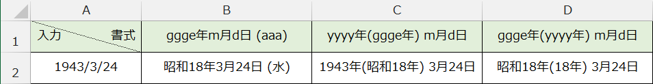 f:id:ogohnohito:20190824161448p:plain:w512 f:id:ogohnohito:20190824161448p:plain:w512
