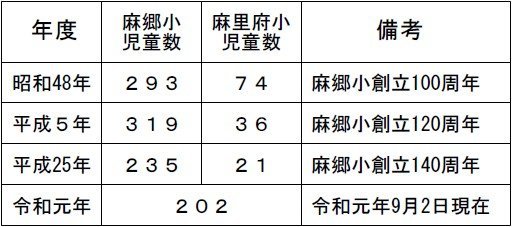 f:id:ogohnohito:20190914191229j:plain:right:w240 f:id:ogohnohito:20190914191229j:plain:right:w240