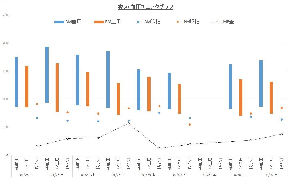 f:id:ogohnohito:20200317200634j:plain:w600 f:id:ogohnohito:20200317200634j:plain:w600