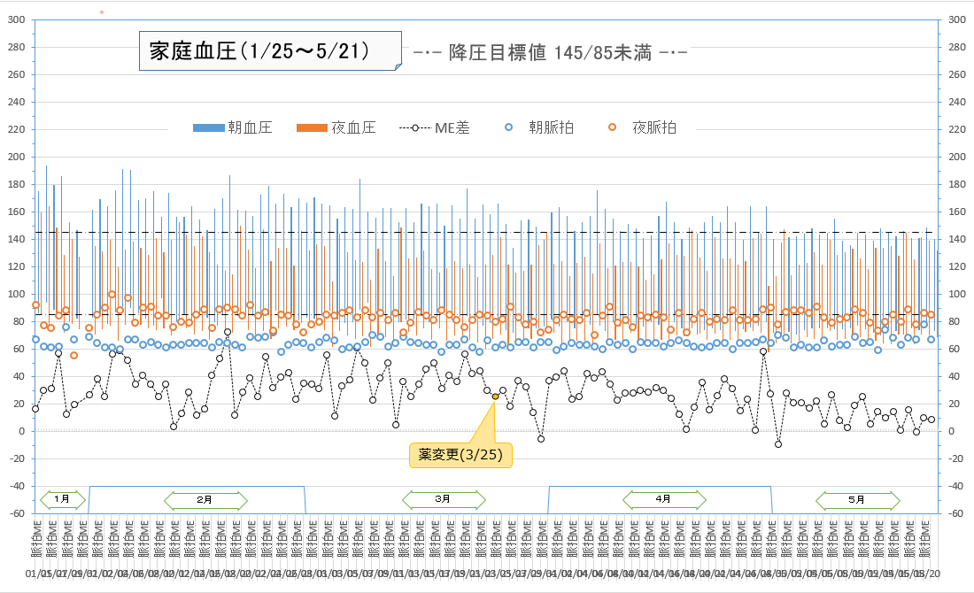 f:id:ogohnohito:20200524091136p:image:w600 f:id:ogohnohito:20200524091136p:image:w600