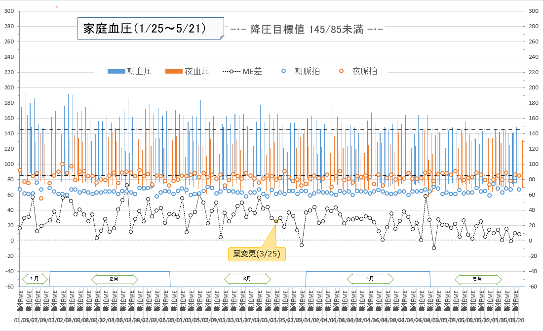 f:id:ogohnohito:20200524091136p:image:w600