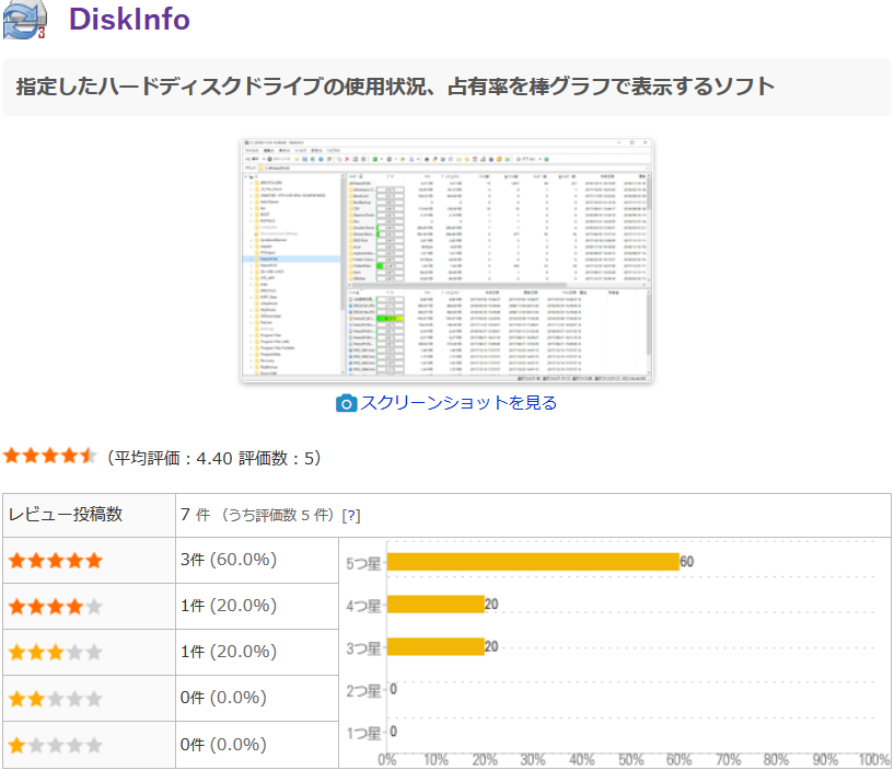 f:id:ogohnohito:20200626024810p:plain f:id:ogohnohito:20200626024810p:plain