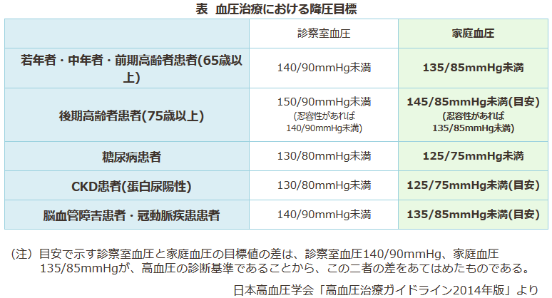 f:id:ogohnohito:20200912013650p:plain:w512 f:id:ogohnohito:20200912013650p:plain:w512