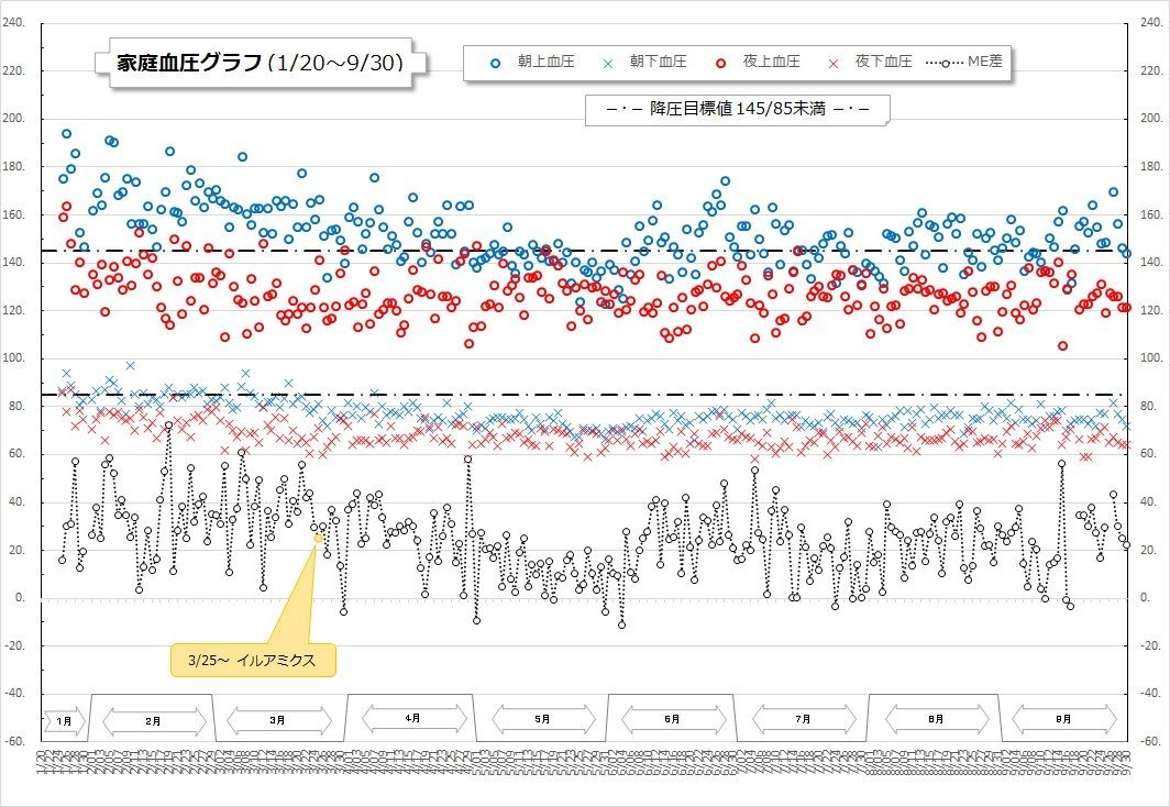 f:id:ogohnohito:20201008164910j:image:w600 f:id:ogohnohito:20201008164910j:image:w600
