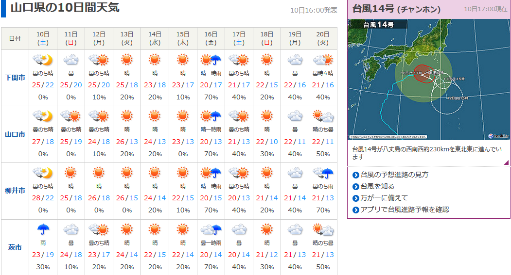 f:id:ogohnohito:20201010182531p:image:w600 f:id:ogohnohito:20201010182531p:image:w600