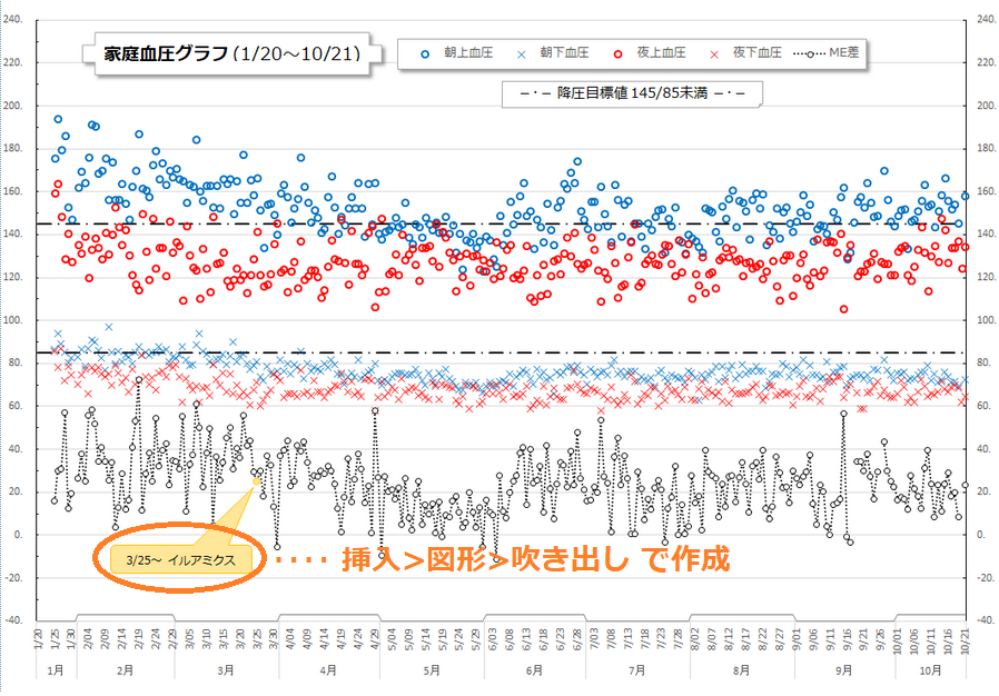 f:id:ogohnohito:20201023060014p:image:w600 f:id:ogohnohito:20201023060014p:image:w600
