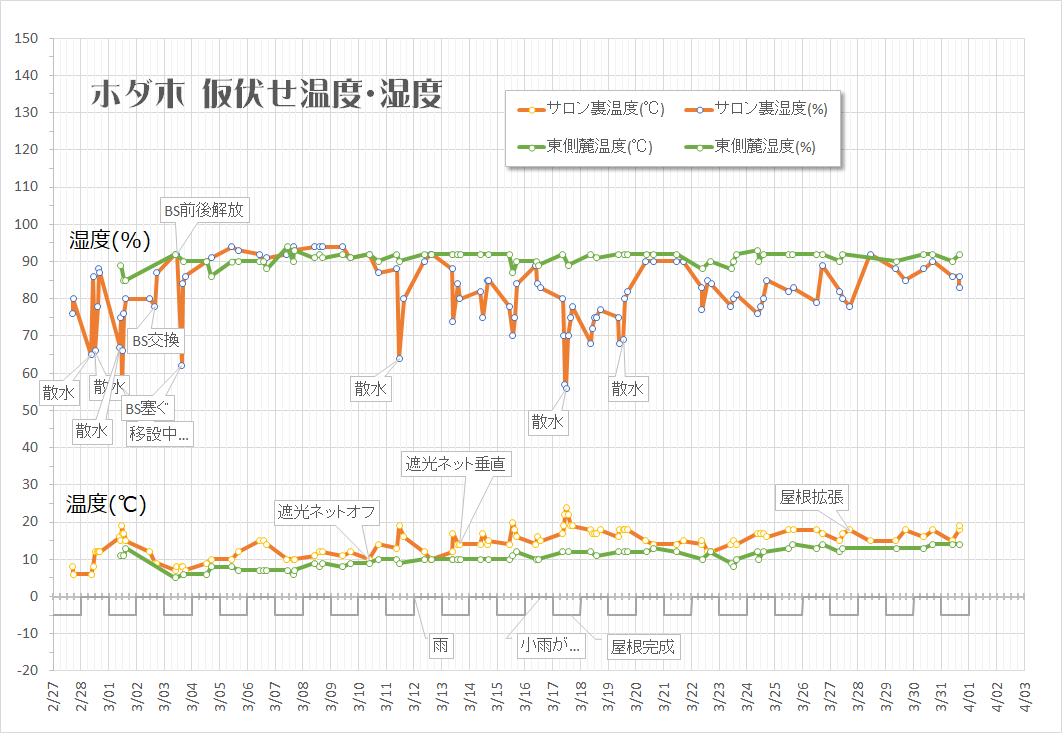 f:id:ogohnohito:20210401111305p:image:w600