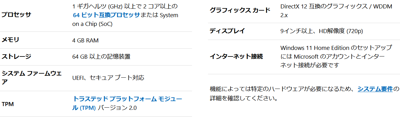 f:id:ogohnohito:20210705192351p:plain