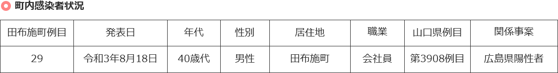 f:id:ogohnohito:20210819101954p:plain