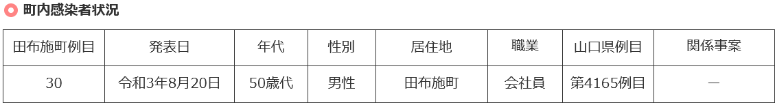 f:id:ogohnohito:20210822114858p:plain